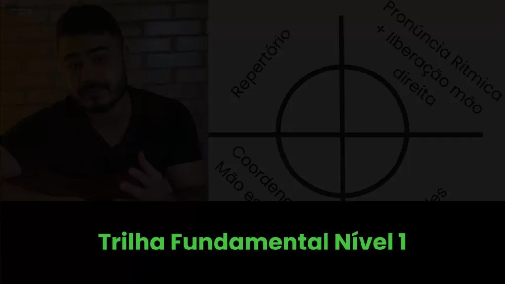 Trilha para tocar violão na igreja